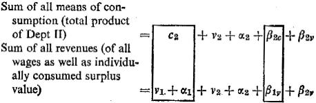 formula top p 158