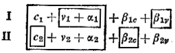 formulae