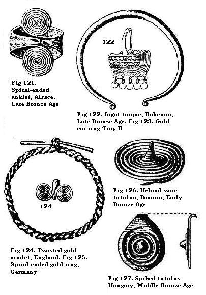 Ornaments, Alsace, Bohemia, Troy, England, Bavaria, Hungary