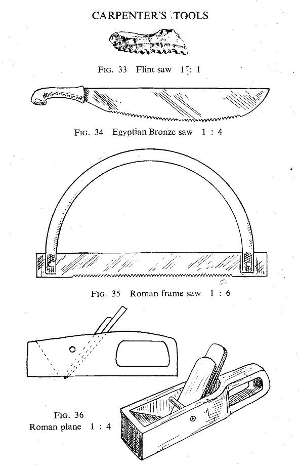 Carpenter's tools