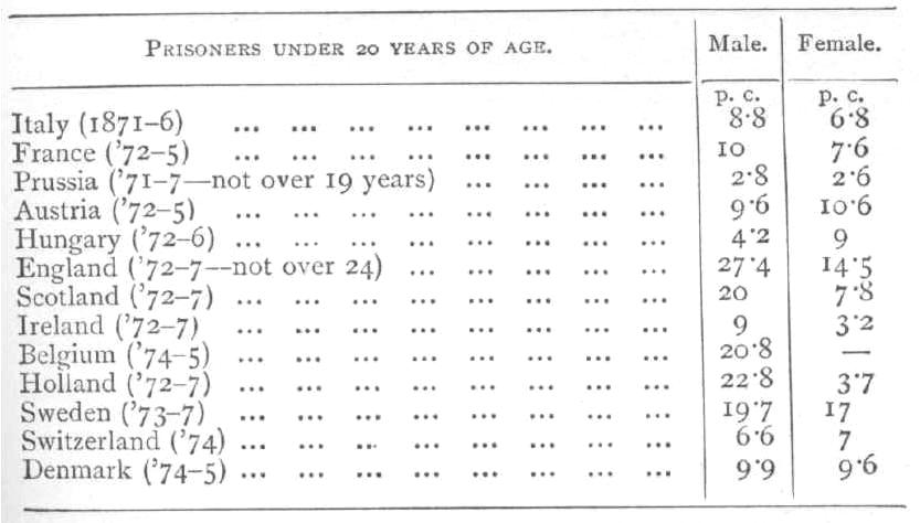 table05