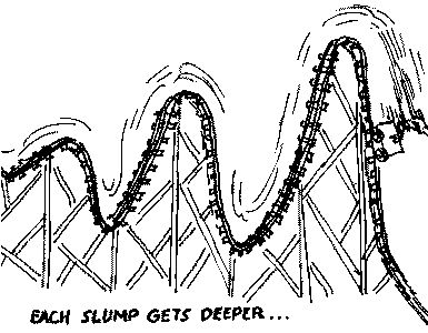 Slumps get deeper