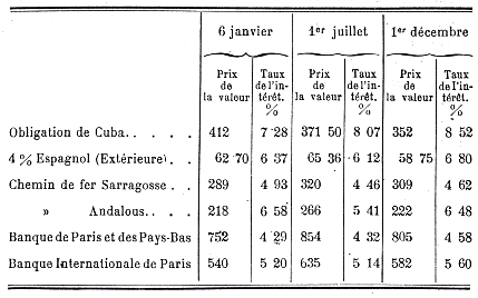 tableau