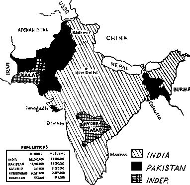 Partition of India